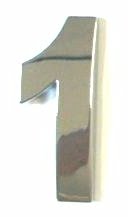 Chrome Number Style 3 - 1